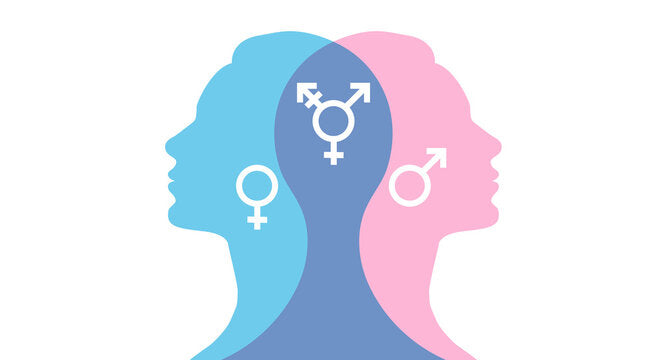 Beyond Binary: Cultures that Recognize More Than 2 Genders